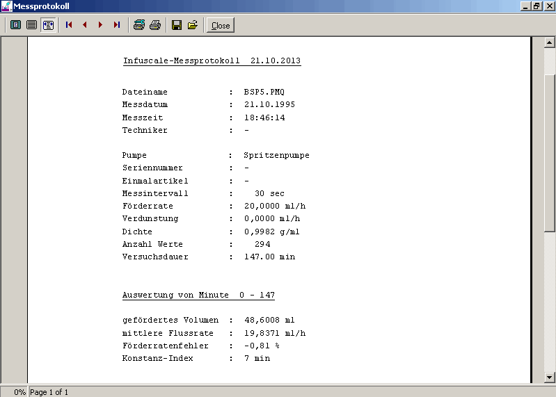 Teil des INFUSCALE-Messprotokolls